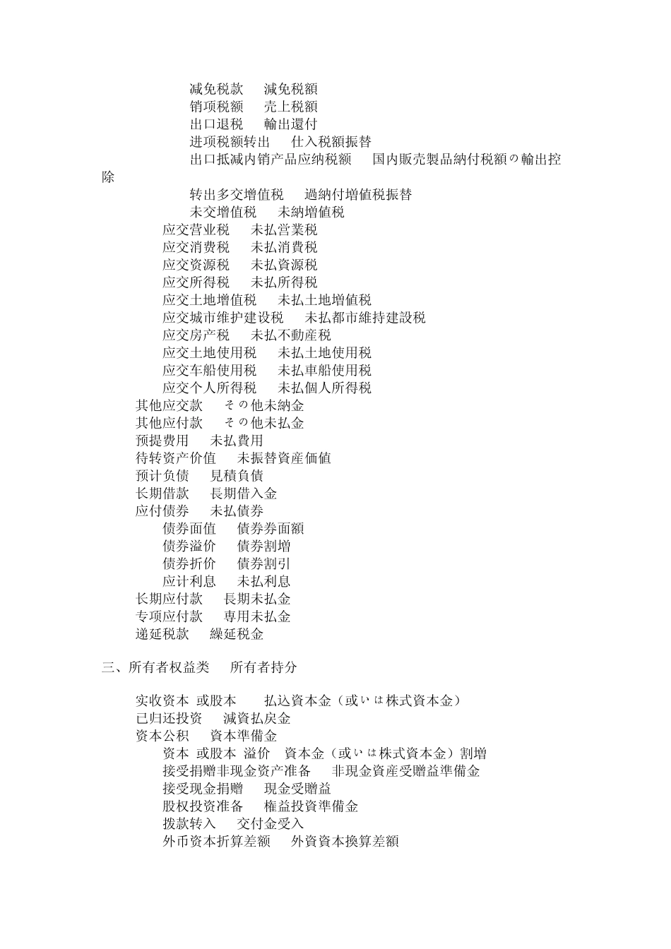 会计科目名称中日对照_第3页