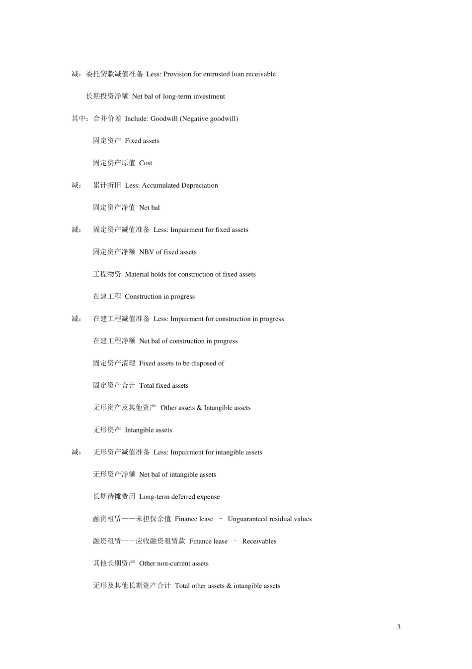 会计科目英文缩写_第3页