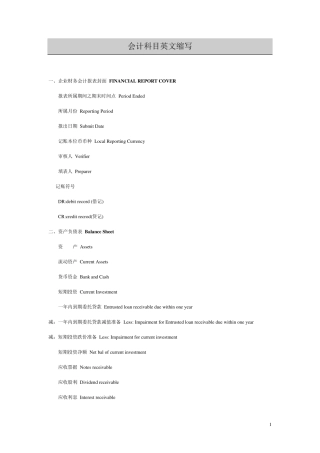 会计科目英文缩写