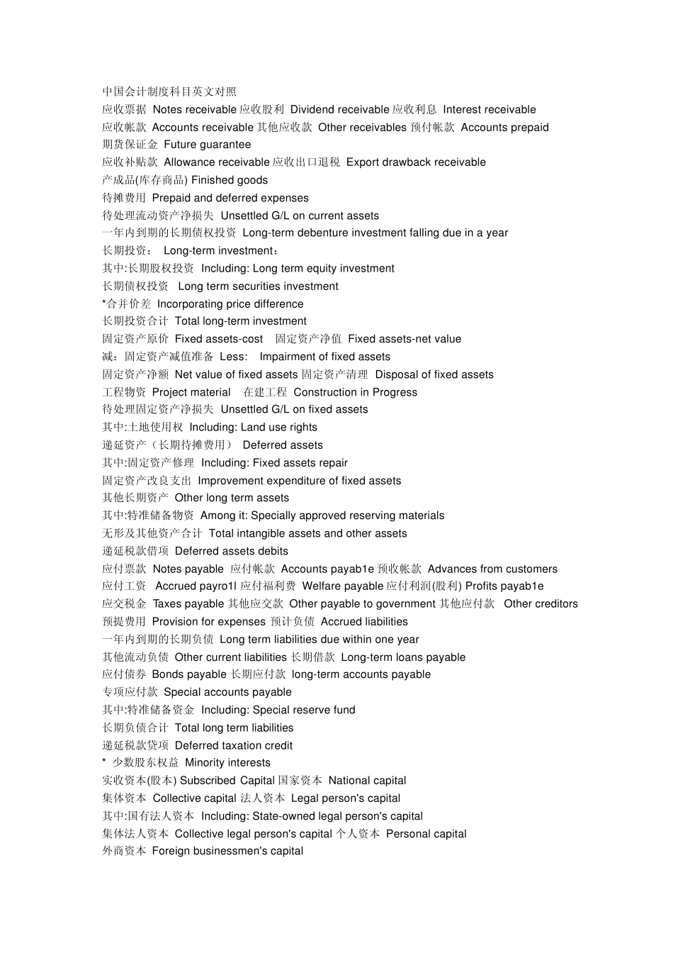 会计科目英文对照_第1页