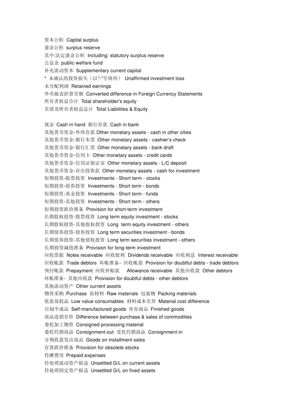 会计科目英文对照_第2页