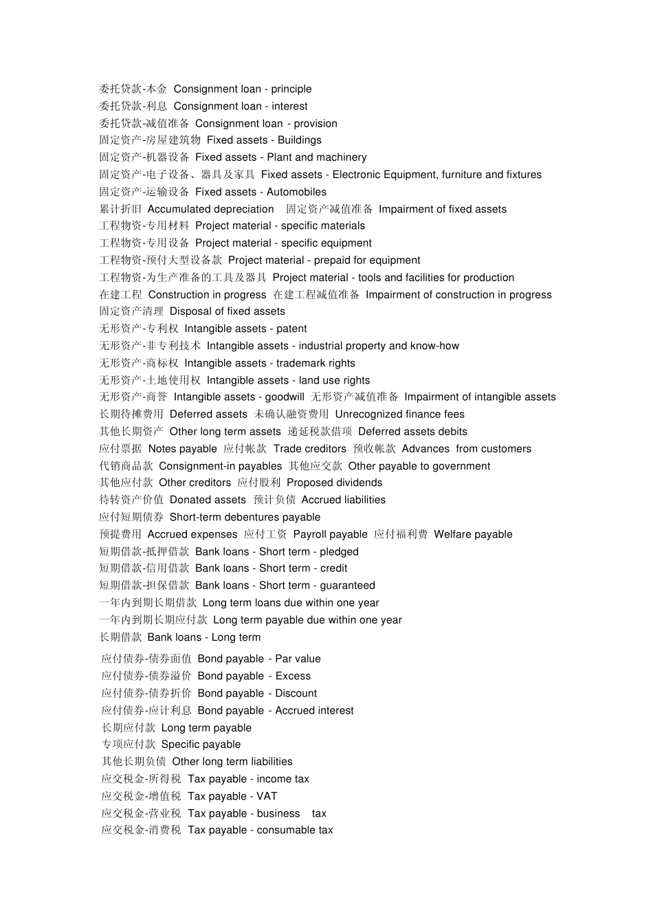 会计科目英文对照_第3页