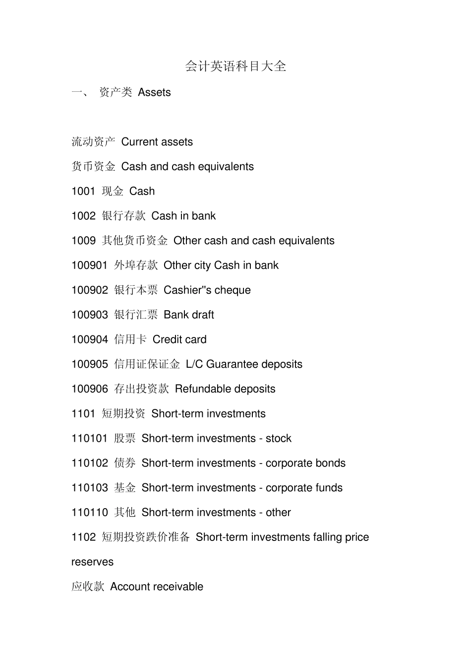 会计科目英语大全_第1页