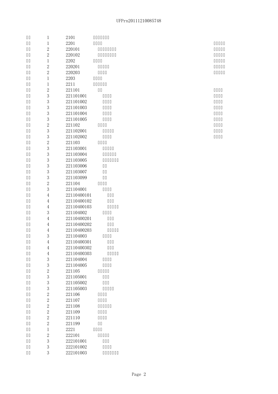 会计科目表(用友_第2页