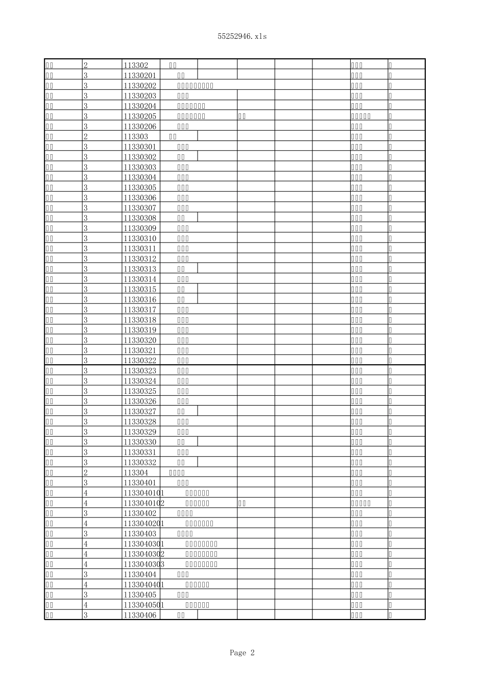 会计科目表全部明细_第2页