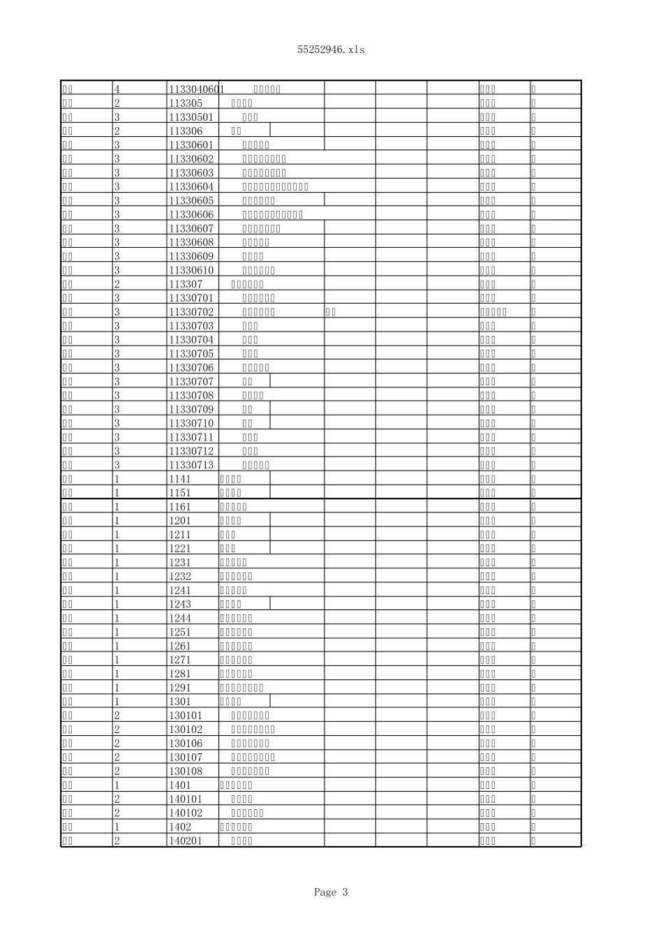 会计科目表全部明细_第3页
