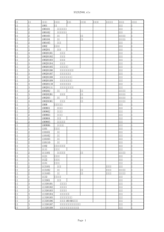 会计科目表全部明细