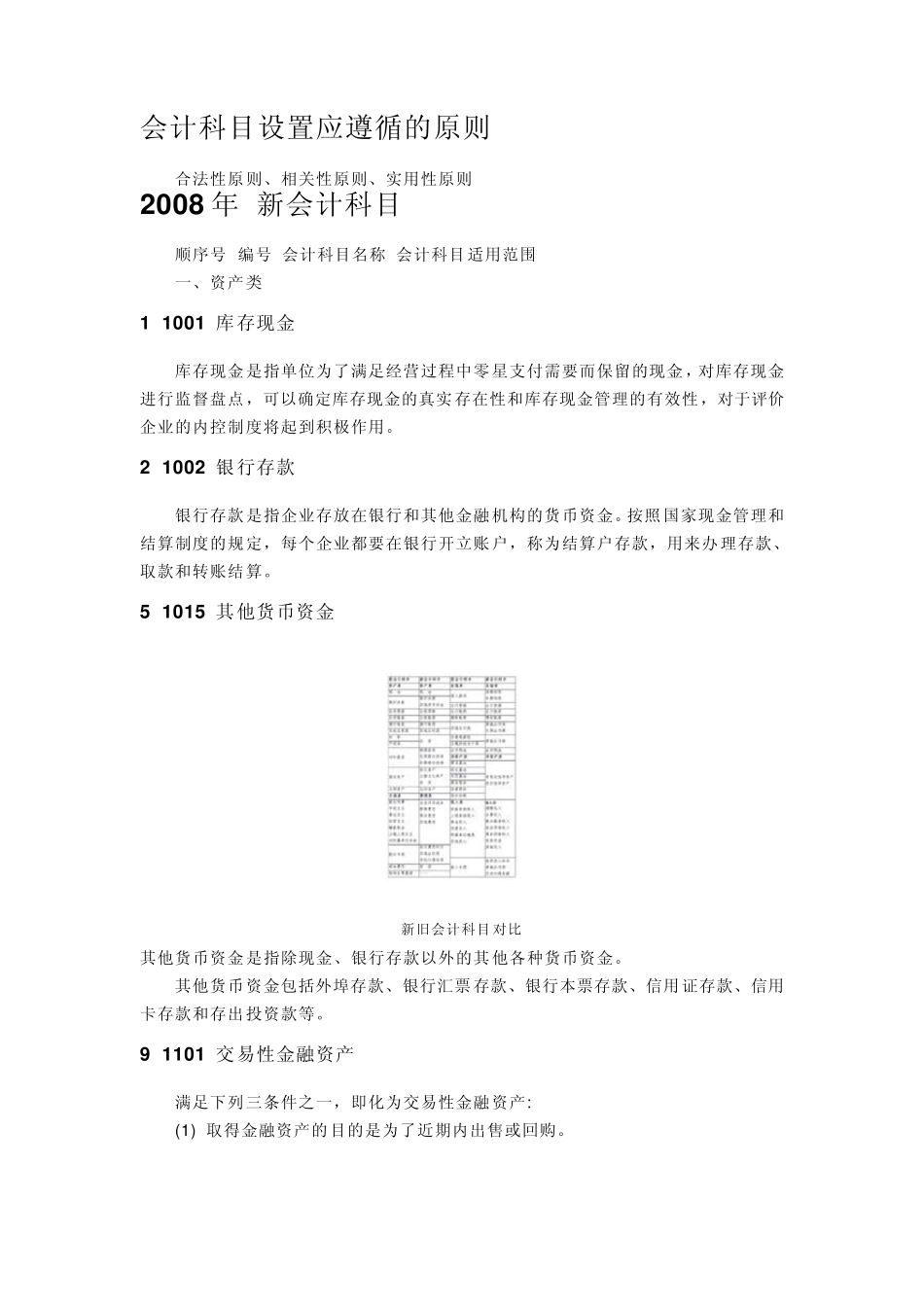 会计科目设置应遵循的原则_第1页