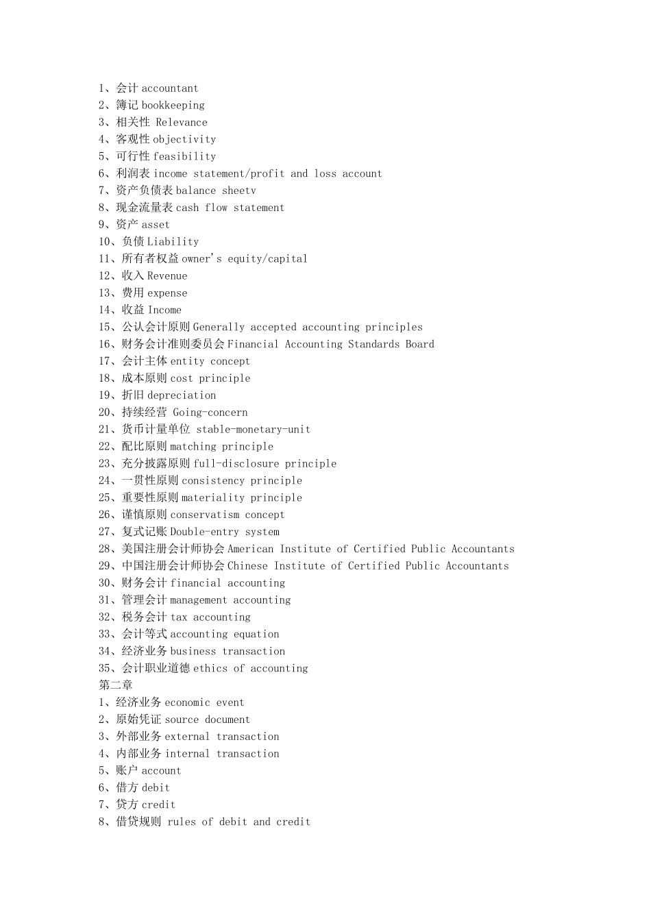会计英语单词_第1页