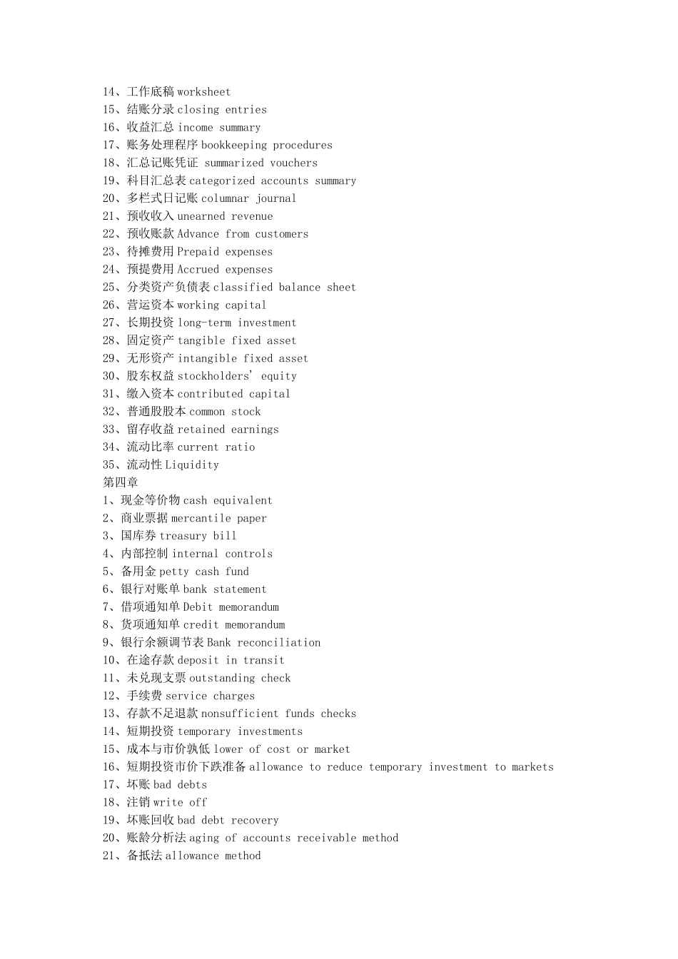 会计英语单词_第3页