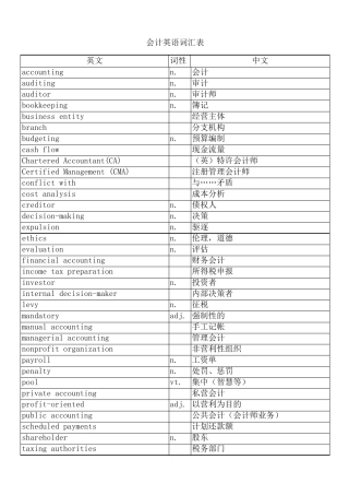 会计英语词汇表