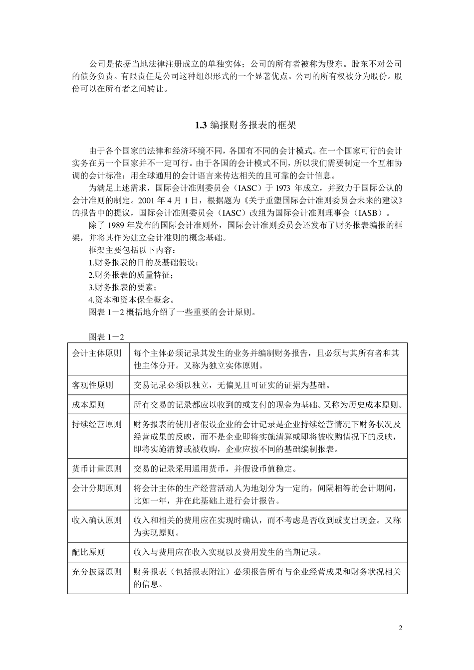 会计英语课本翻译_第2页