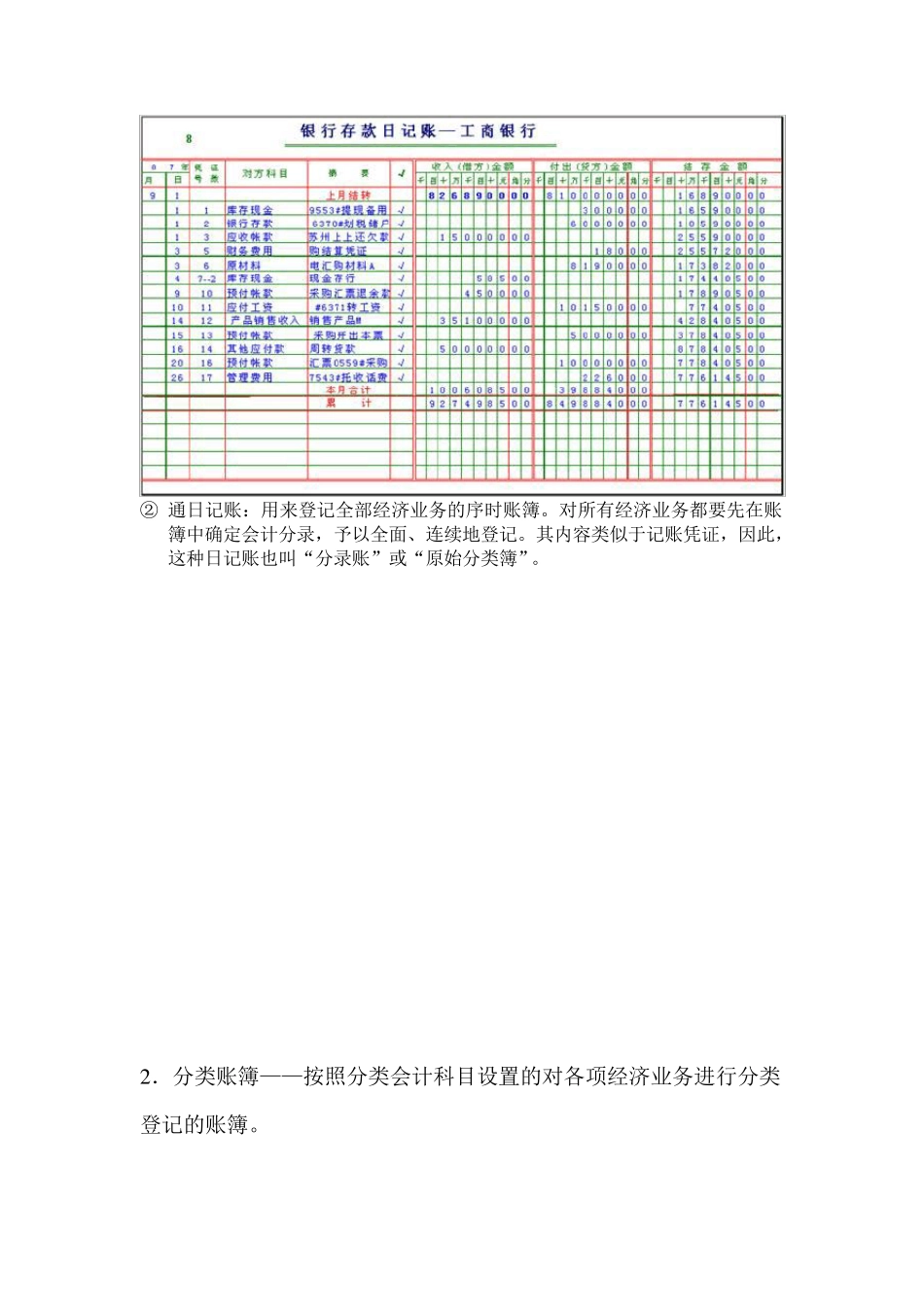 会计账簿分类_第3页