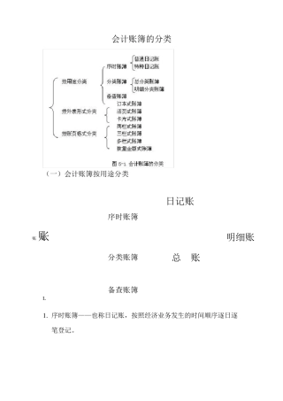 会计账簿分类