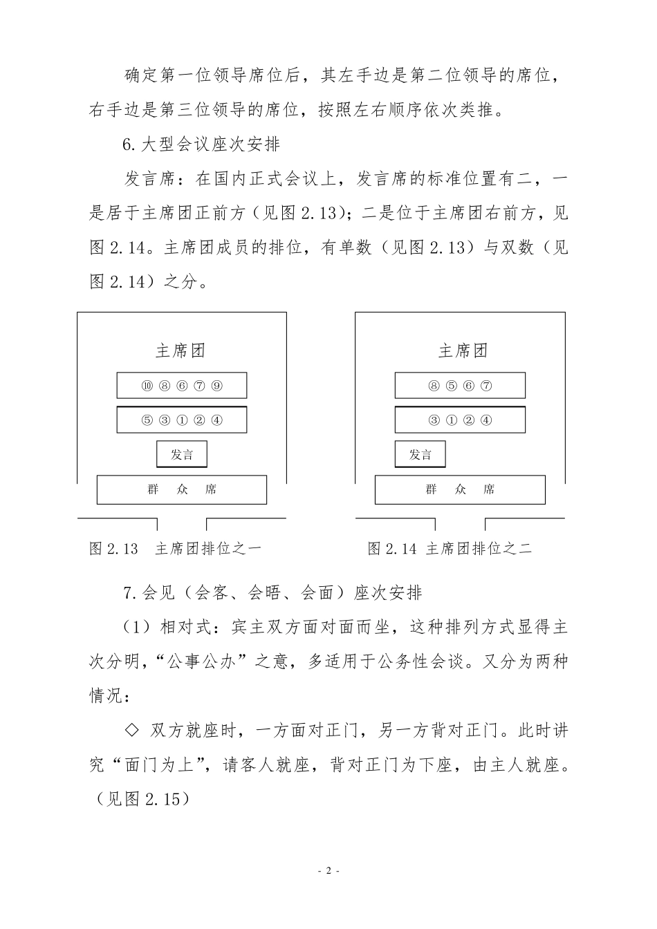 会议、会谈座次安排及注意事项_第2页