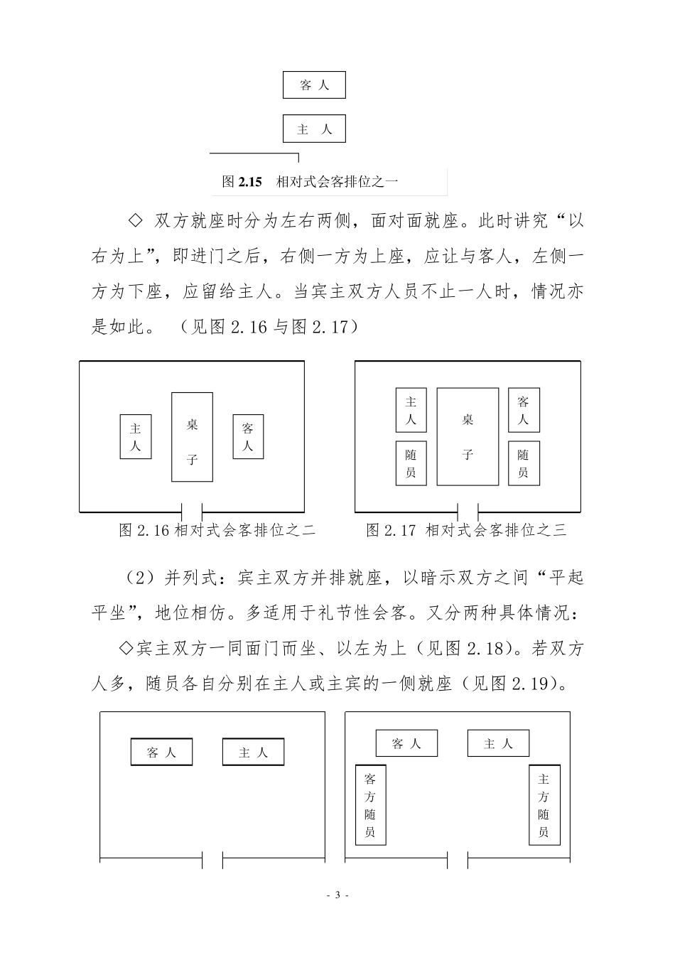 会议、会谈座次安排及注意事项_第3页