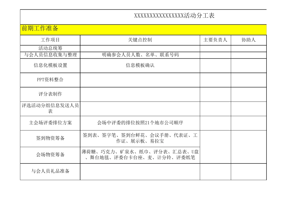 会议会务分工表_第1页