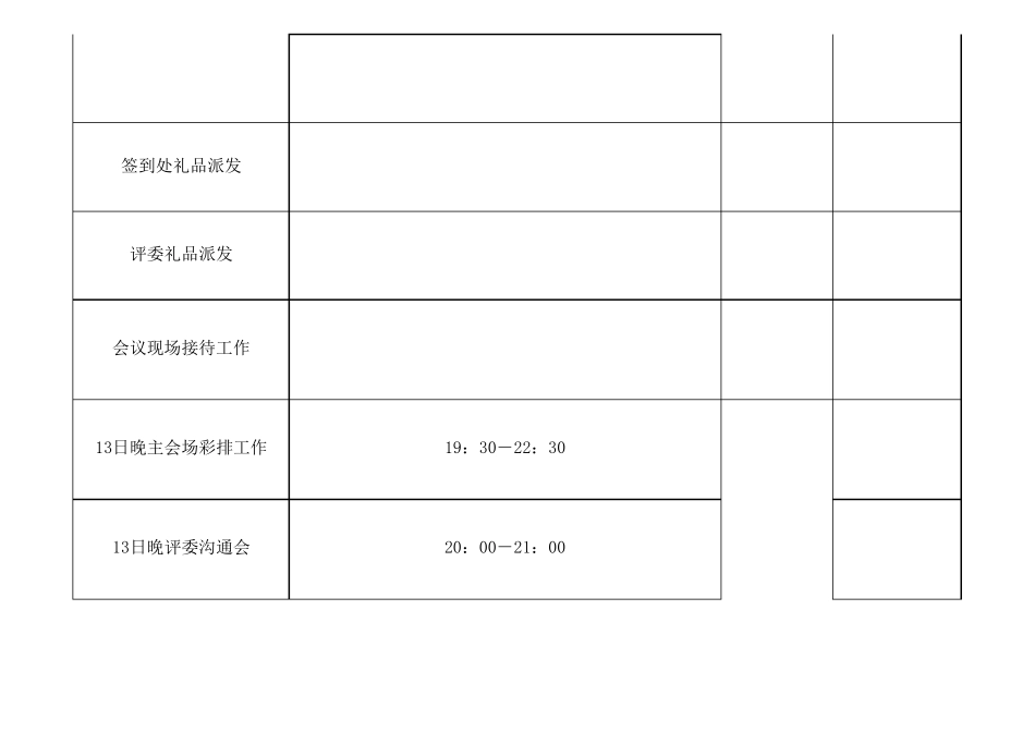 会议会务分工表模板_第3页