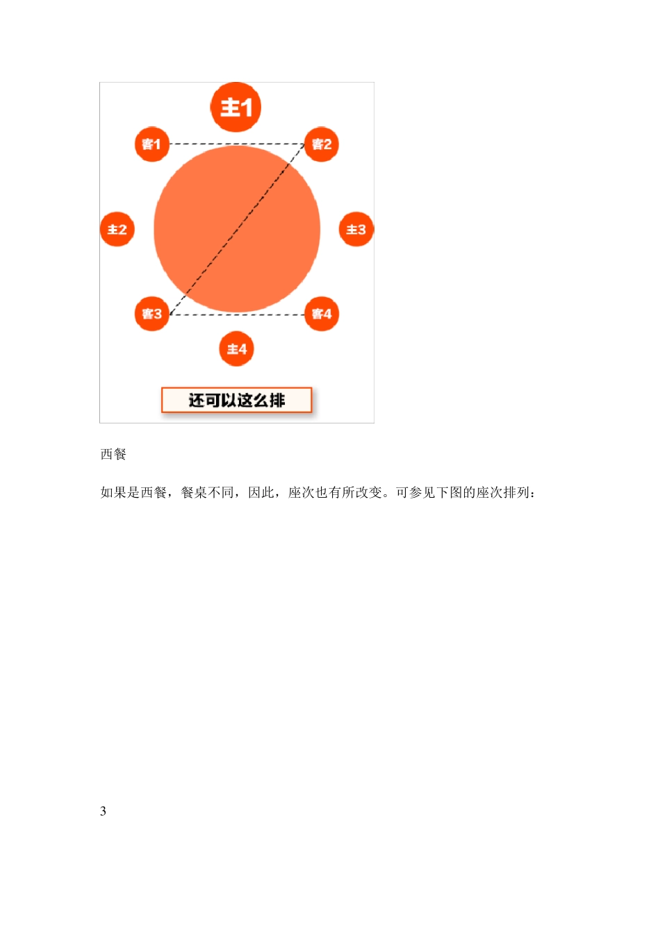 会议及宴请座次顺序(权威)_第3页