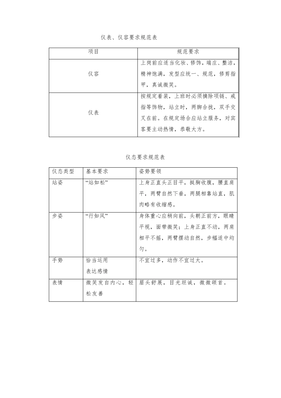 会议及接待服务方案_第2页