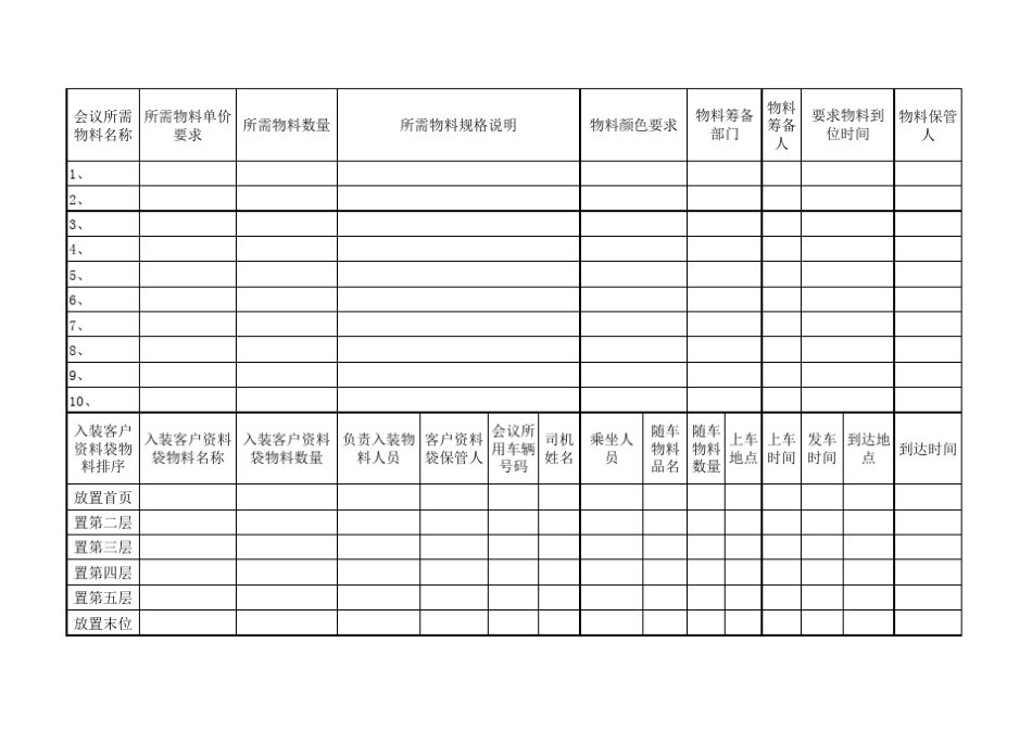 会议安排分工表_第2页