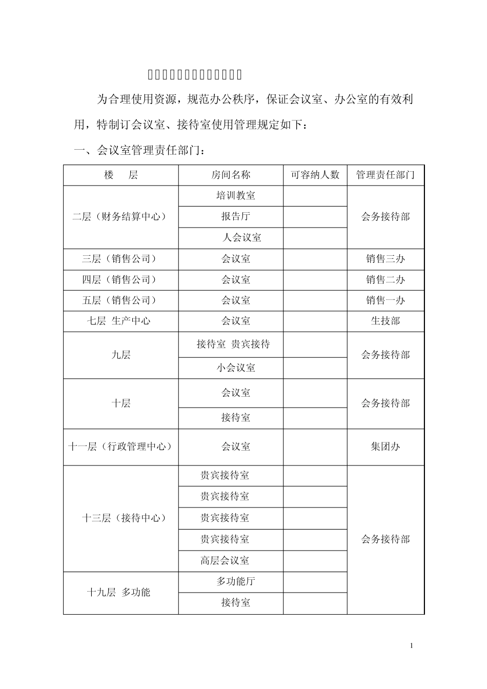 会议室、接待室使用管理规定_第1页