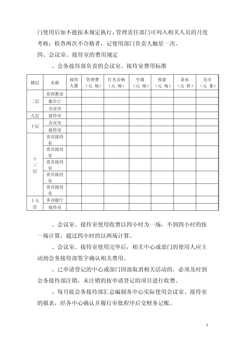 会议室、接待室使用管理规定_第3页