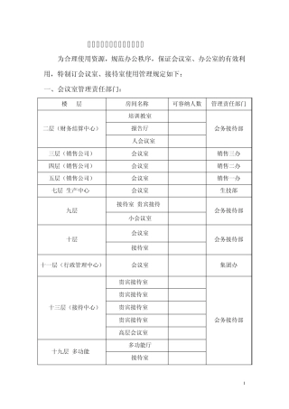 会议室、接待室使用管理规定