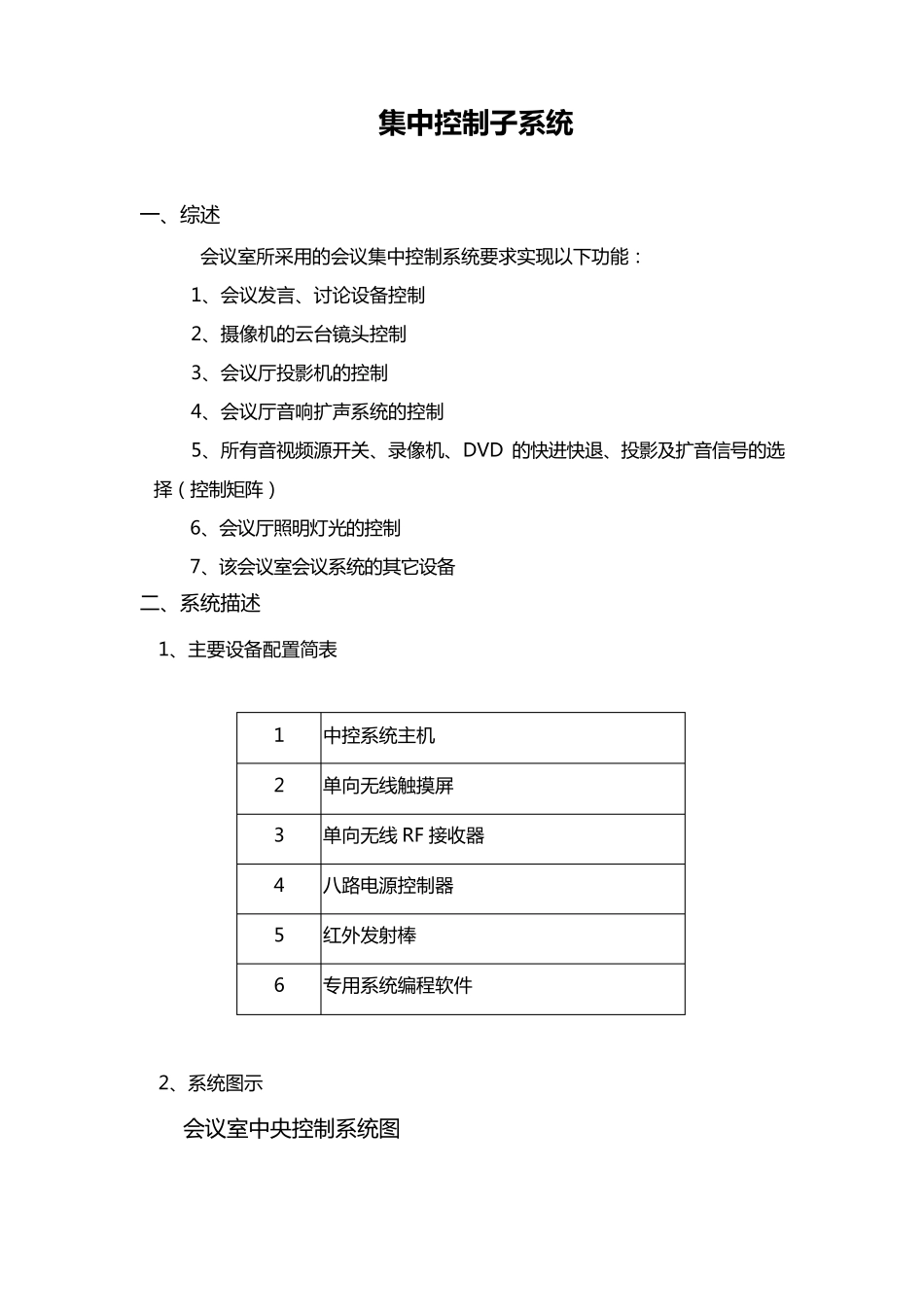 会议室中控系统_第1页