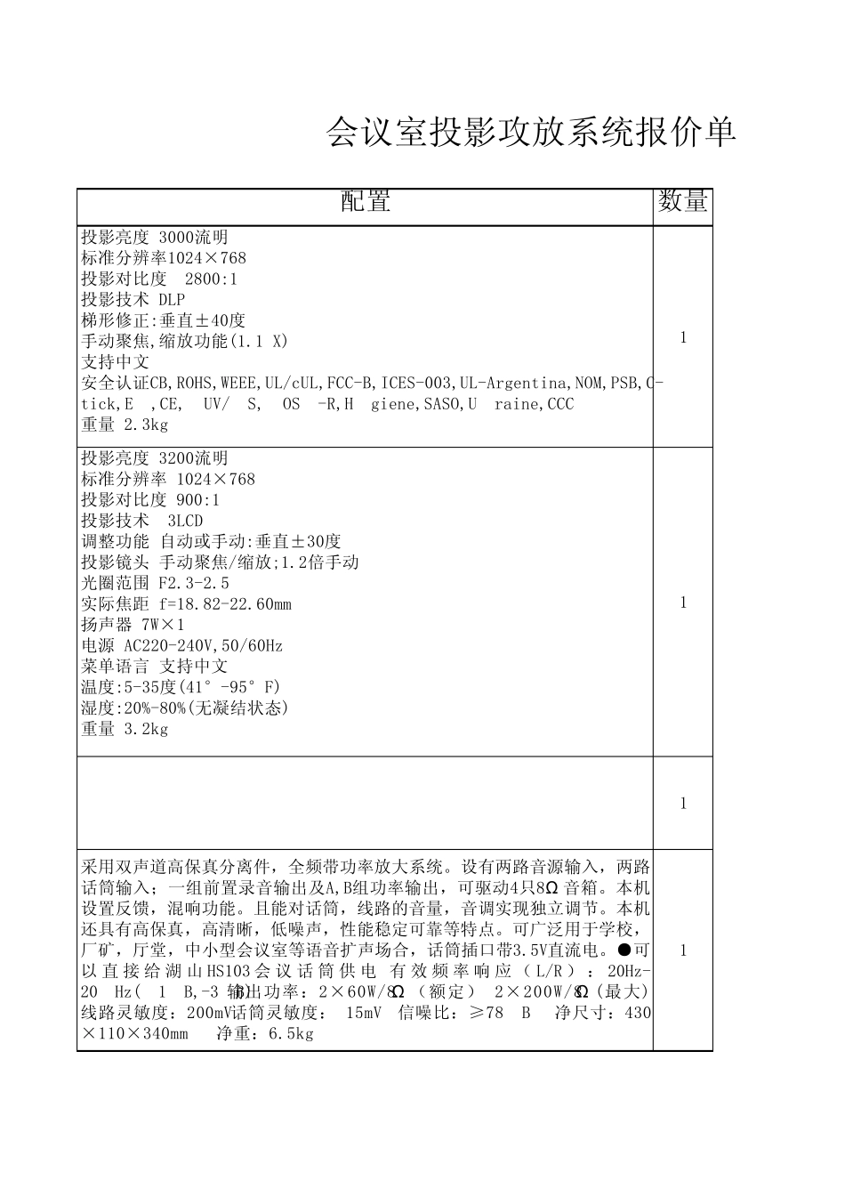 会议室投影音响方案_第3页
