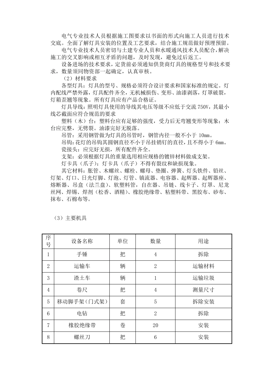 会议室灯具安装施工方案_第3页