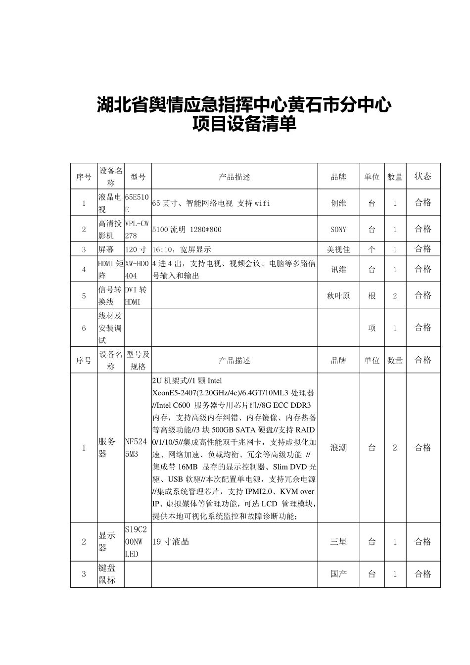 会议室竣工验收报告_第2页