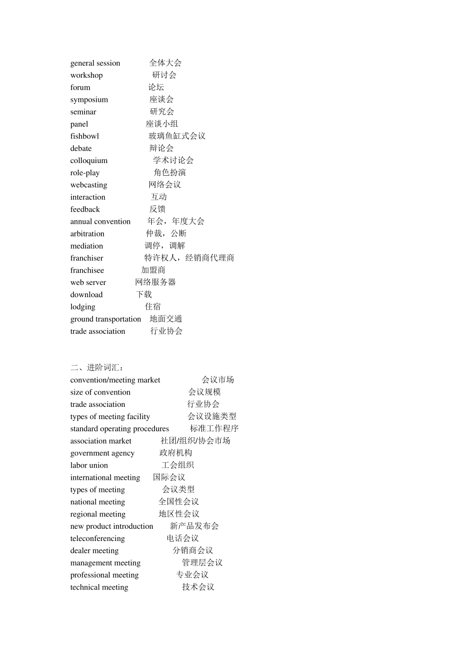 会议展览英语词汇_第3页