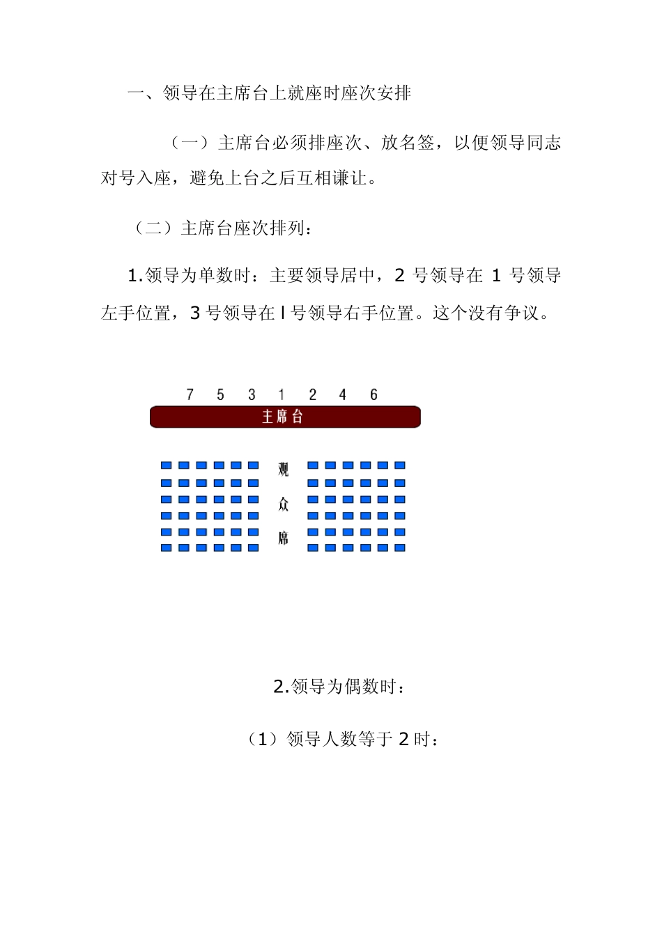 会议座次安排_第1页