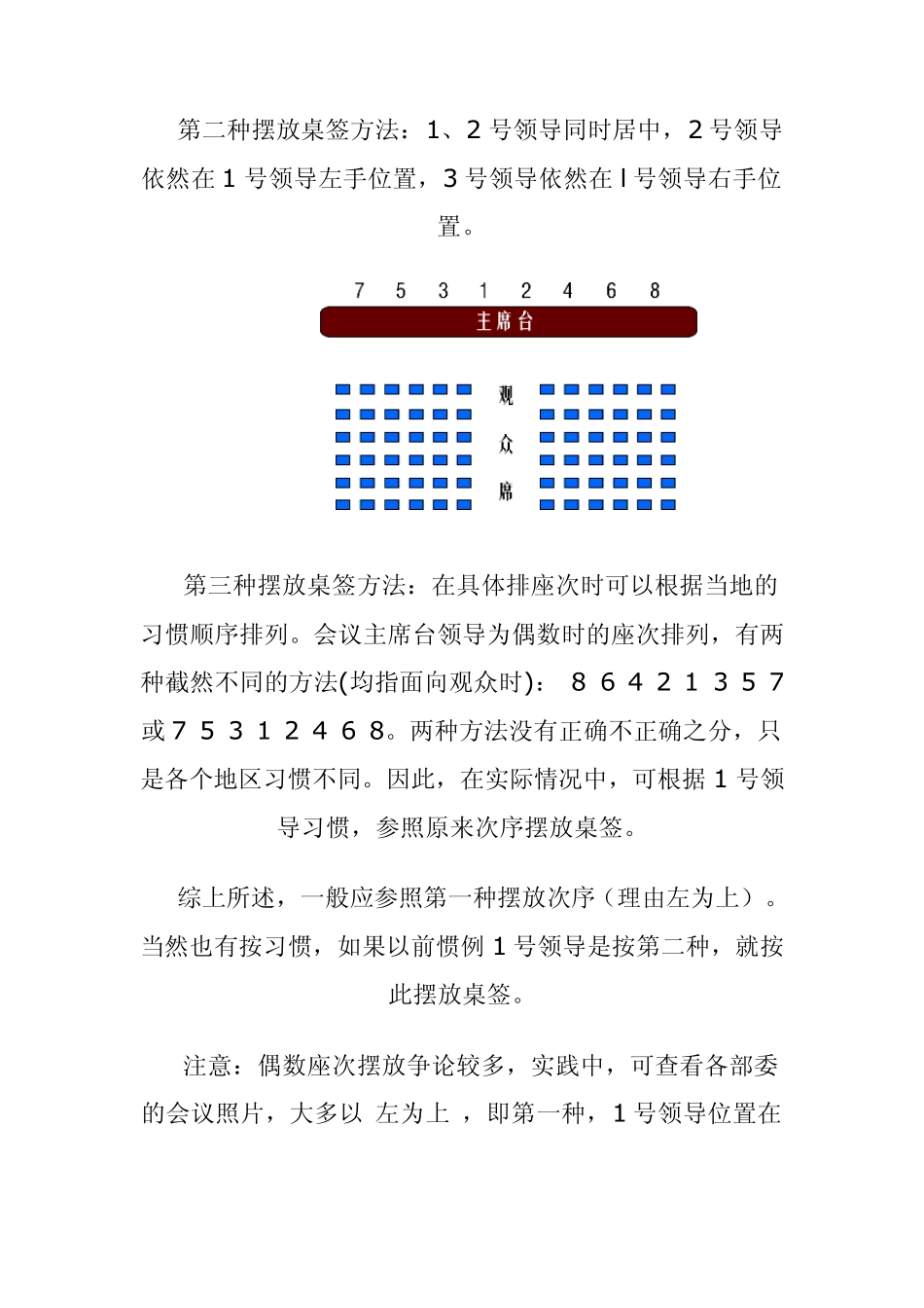 会议座次安排_第3页