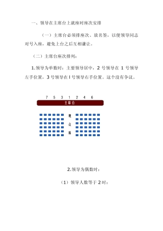 会议座次安排