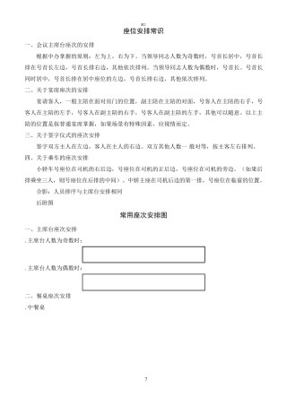 会议座次礼仪安排图示(建文)