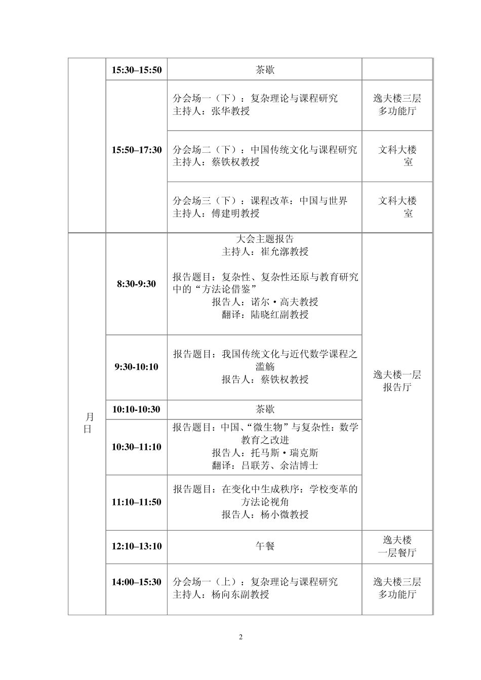 会议日程简表_第2页