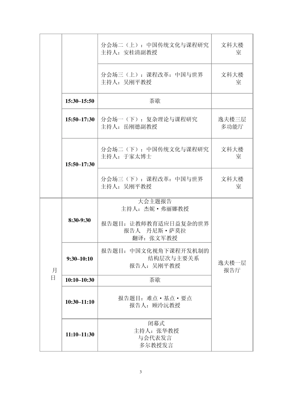 会议日程简表_第3页