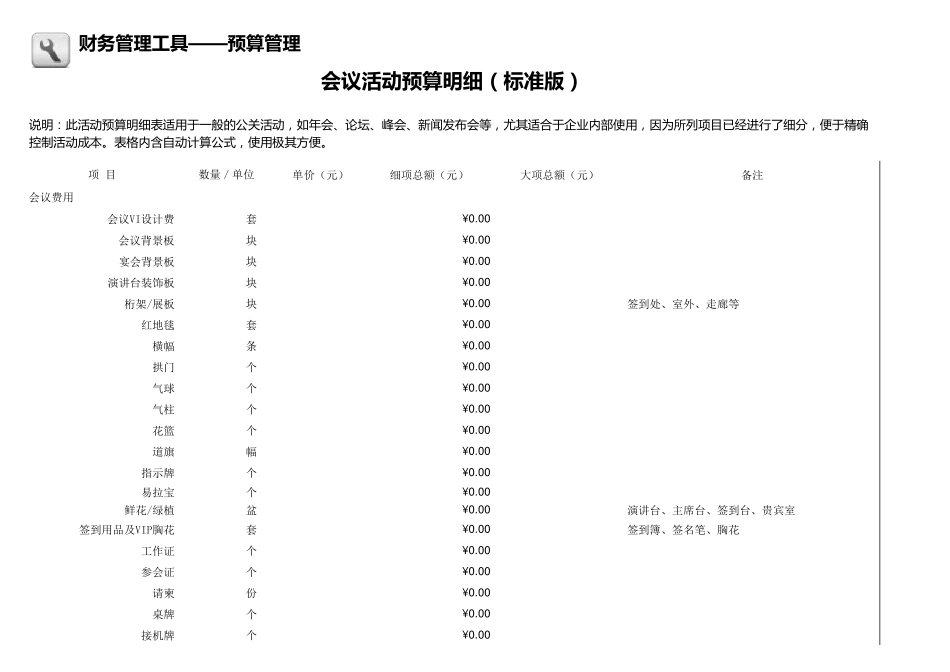 会议活动预算明细(标准详细版)_第1页