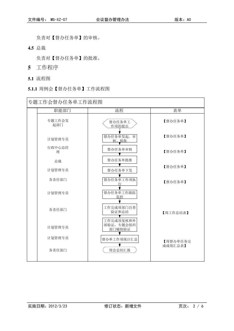 会议督办管理办法_第3页