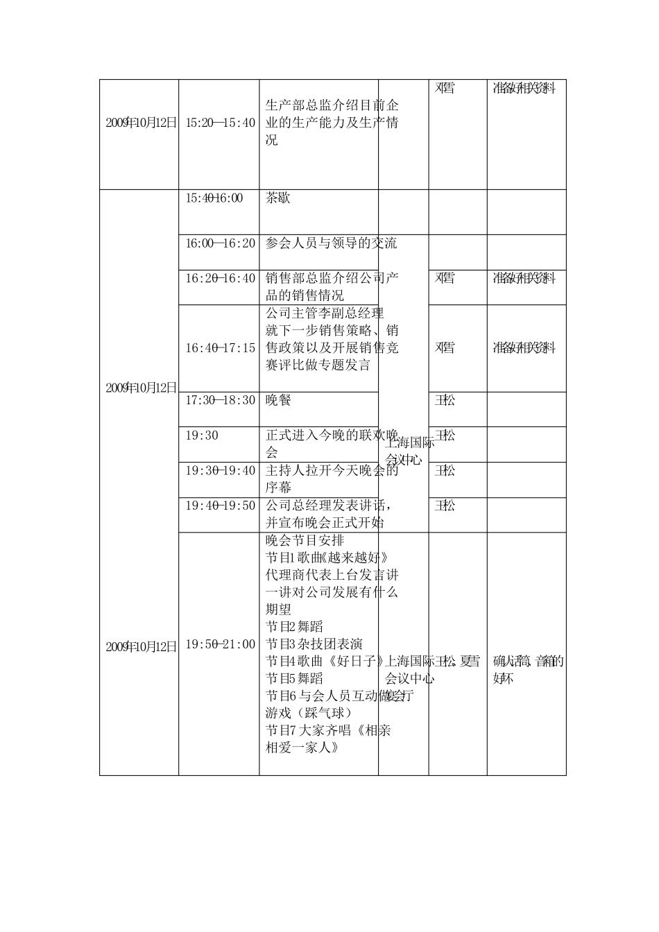 会议策划方案范本：第三次全国代理商会议_第3页