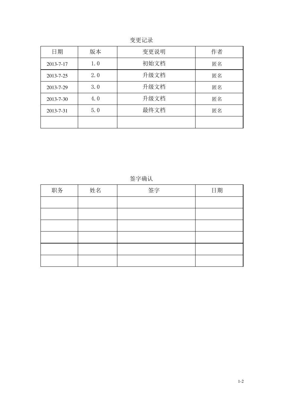 会议管理系统数据库设计文档_第2页