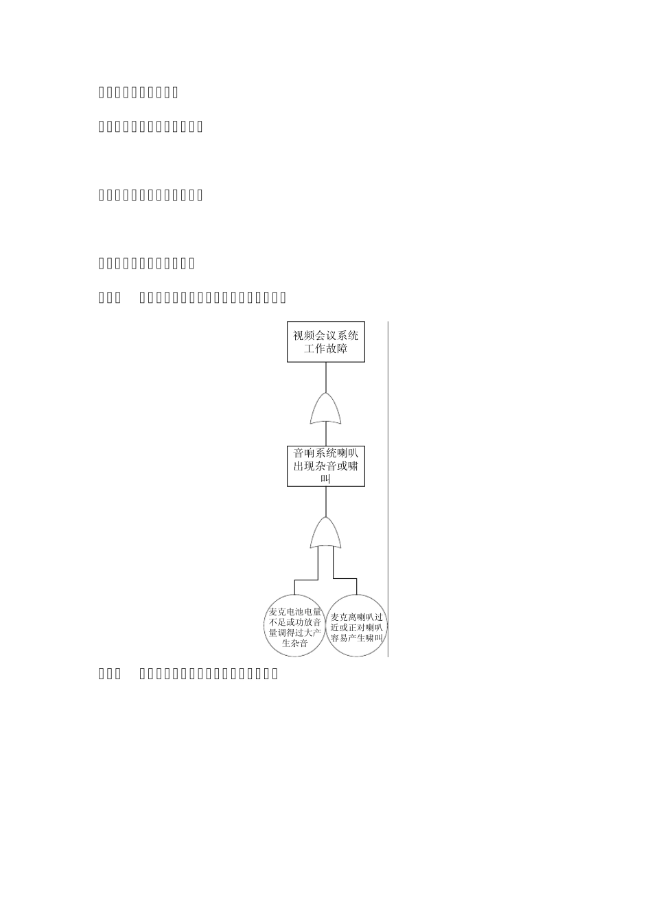 会议系统故障处理手册_第3页