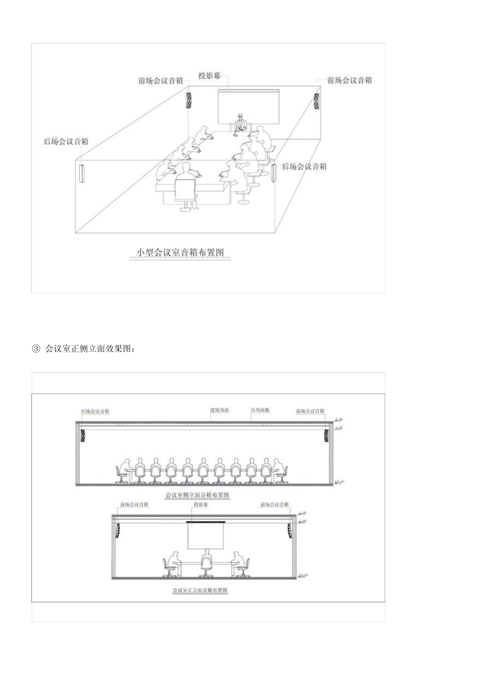 会议系统方案(20人)_第2页