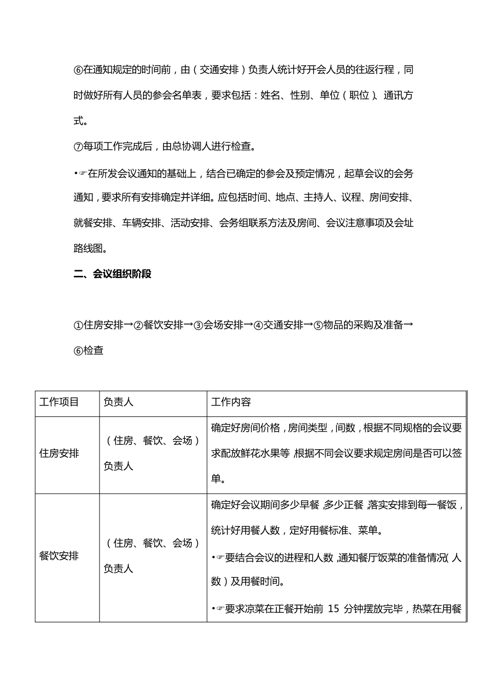 会议组织流程手册_第3页