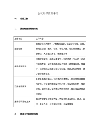 会议组织流程手册