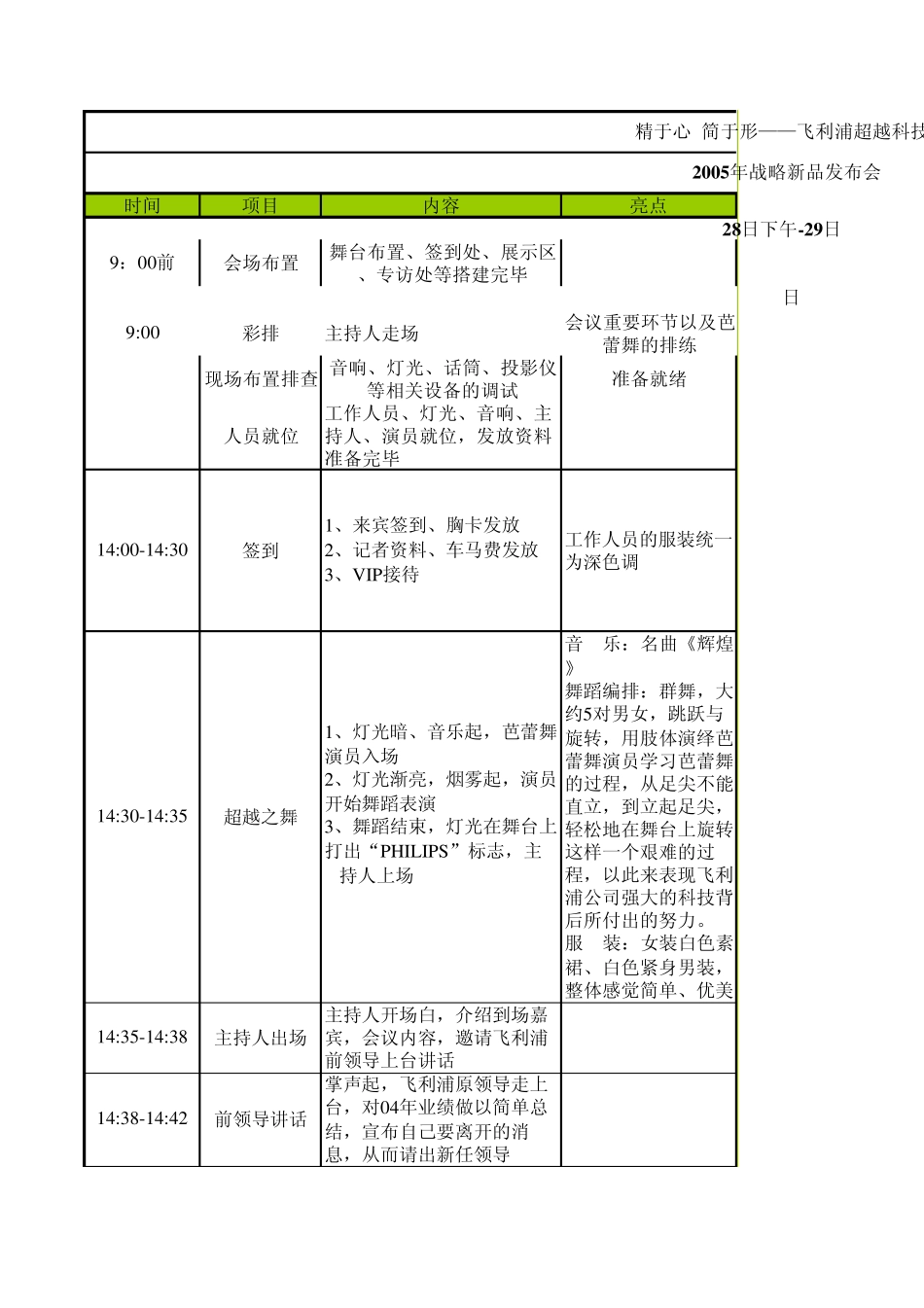 会议详细流程_第1页
