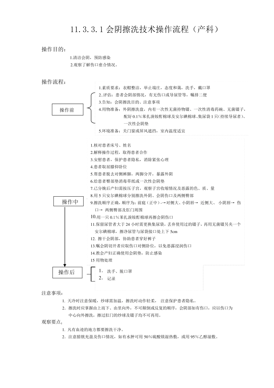 会阴擦洗技术操作流程_第1页
