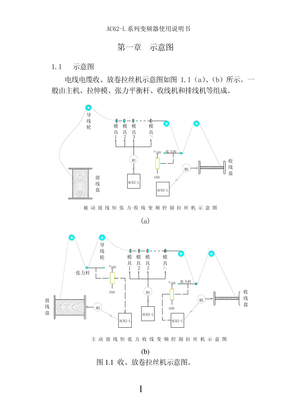 伟创变频器AC62L拉丝机专用说明书_第1页